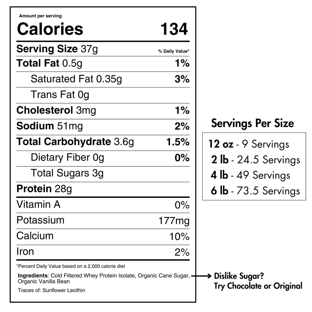 Pure Choice Farms whey protein isolate vanilla nutrition facts and servings per size