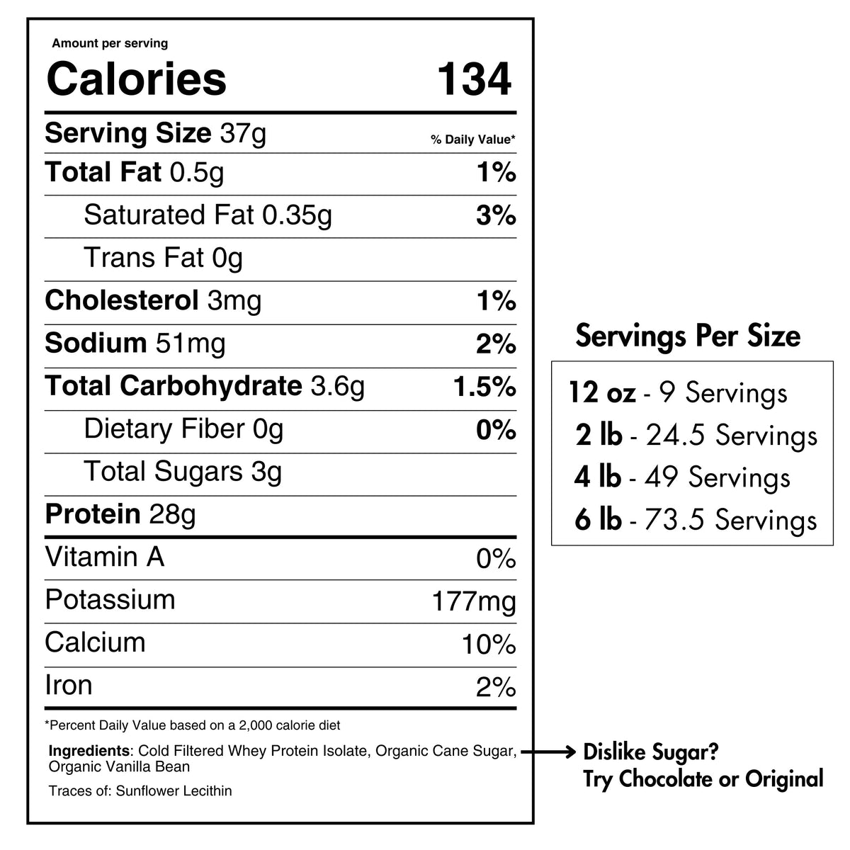 Pure Choice Farms whey protein isolate vanilla nutrition facts and servings per size